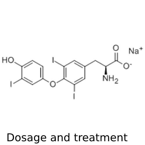 Dosage and treatment