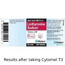 Results after taking Cytomel T3